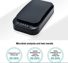 Load image into Gallery viewer, Ultimate UV Sterilizer Cell Phone w/ Wireless Charging